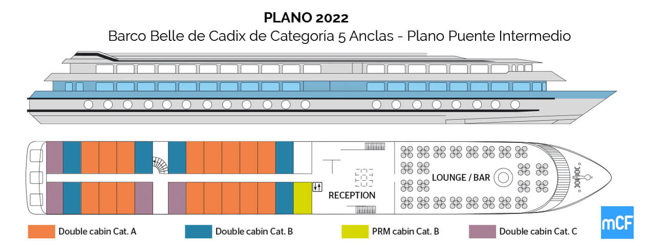 Plano Intermedio Belle de Cadix