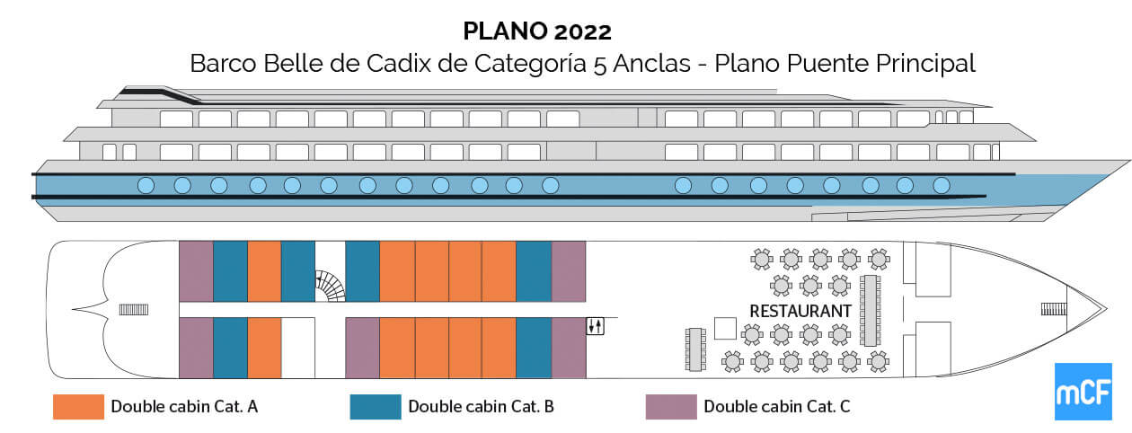 Conoce el barco La Belle de Cadix