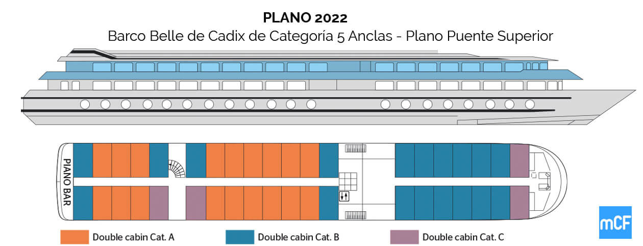 Conoce el barco La Belle de Cadix