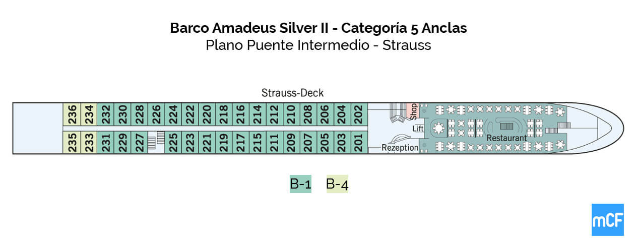 MS Amadeus Silver II
