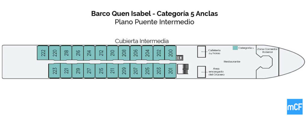 Plano Barco Queen Isabel Puente Intermedio