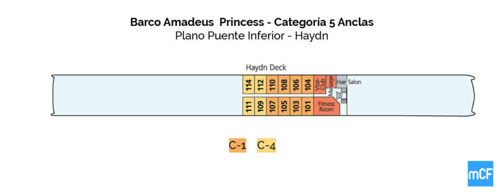 Ms Amadeus princess Haydn
