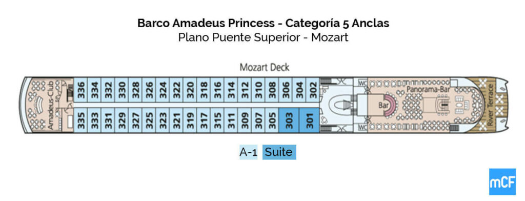 Ms Amadeus princess Mozart