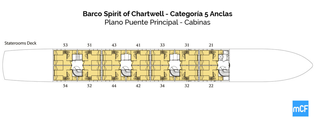 Cubierta plano principal Ms Spirit of Chartwell