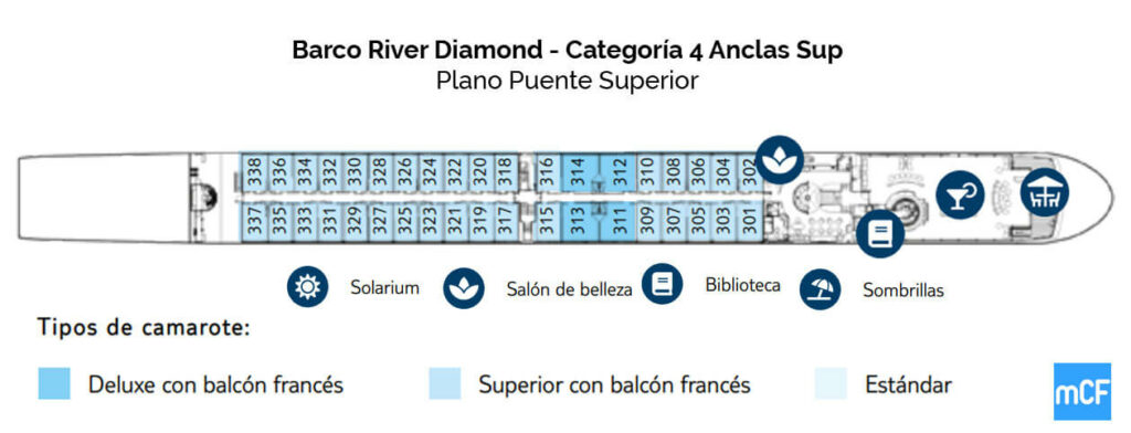 PLANO SUPERIOR MS RIVER DIAMOND