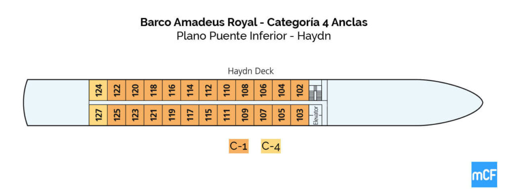 Plano Haydn Ms Amadeus Royal
