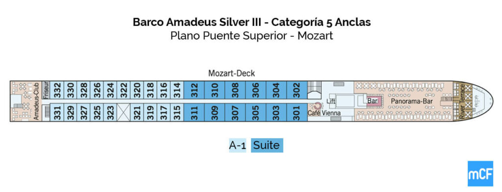 Ms Amadeus Silver III Puente Superior