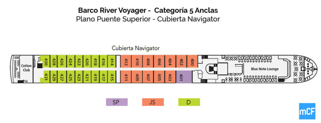 Plano Barco River Voyager Plano Navigator