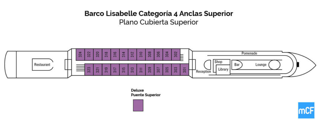 Ms Lisabelle plano superior