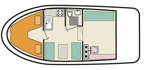 Plano del Cygnet WHS