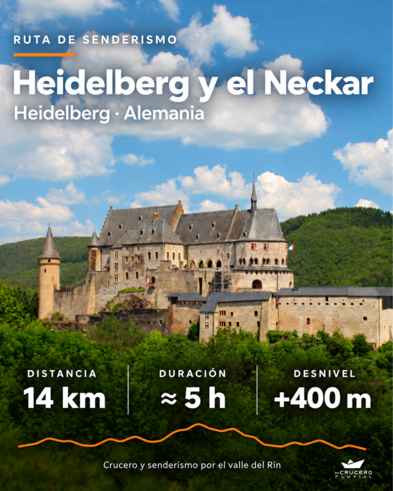 Heidelberg y el Neckar Heidelberg y el Neckar