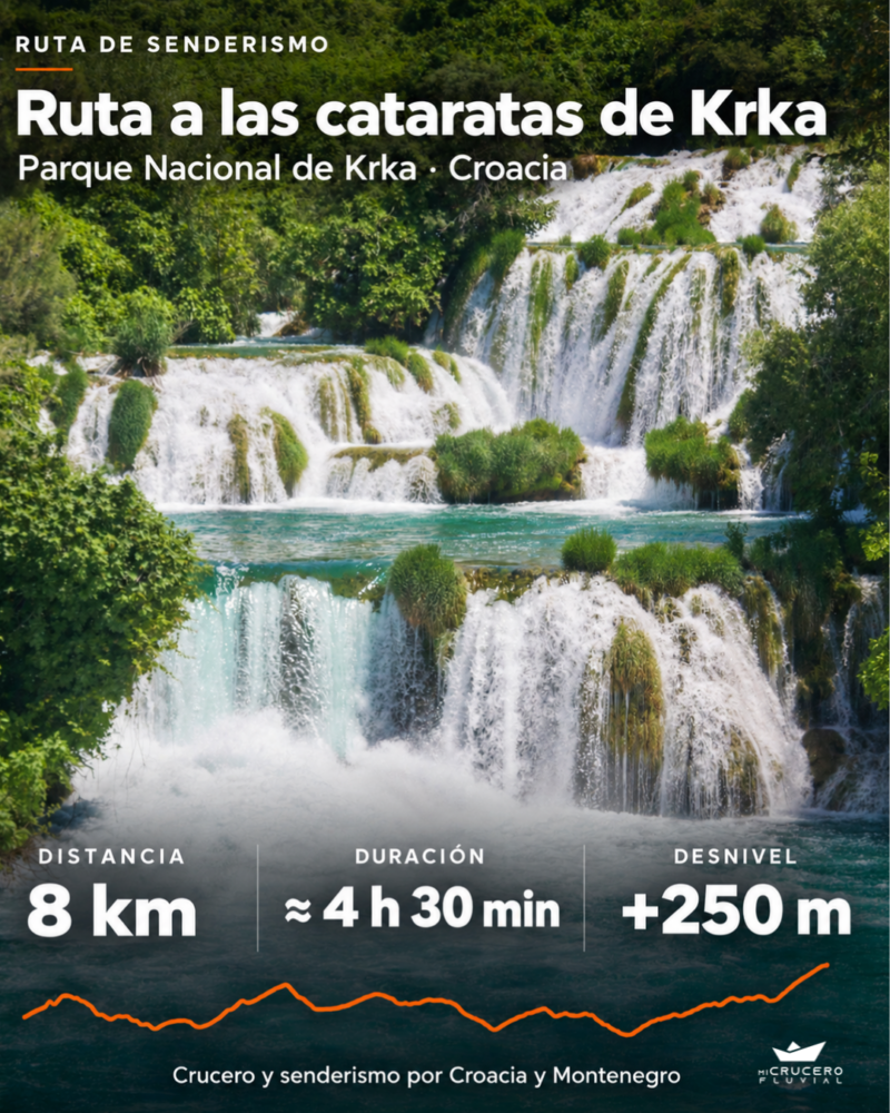 Cataratas de Krka Cataratas de Krka